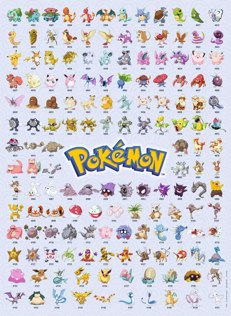 Pokémon, 500 stukjes - Puzzel